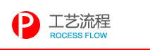 艾克斯汀水晶灯
